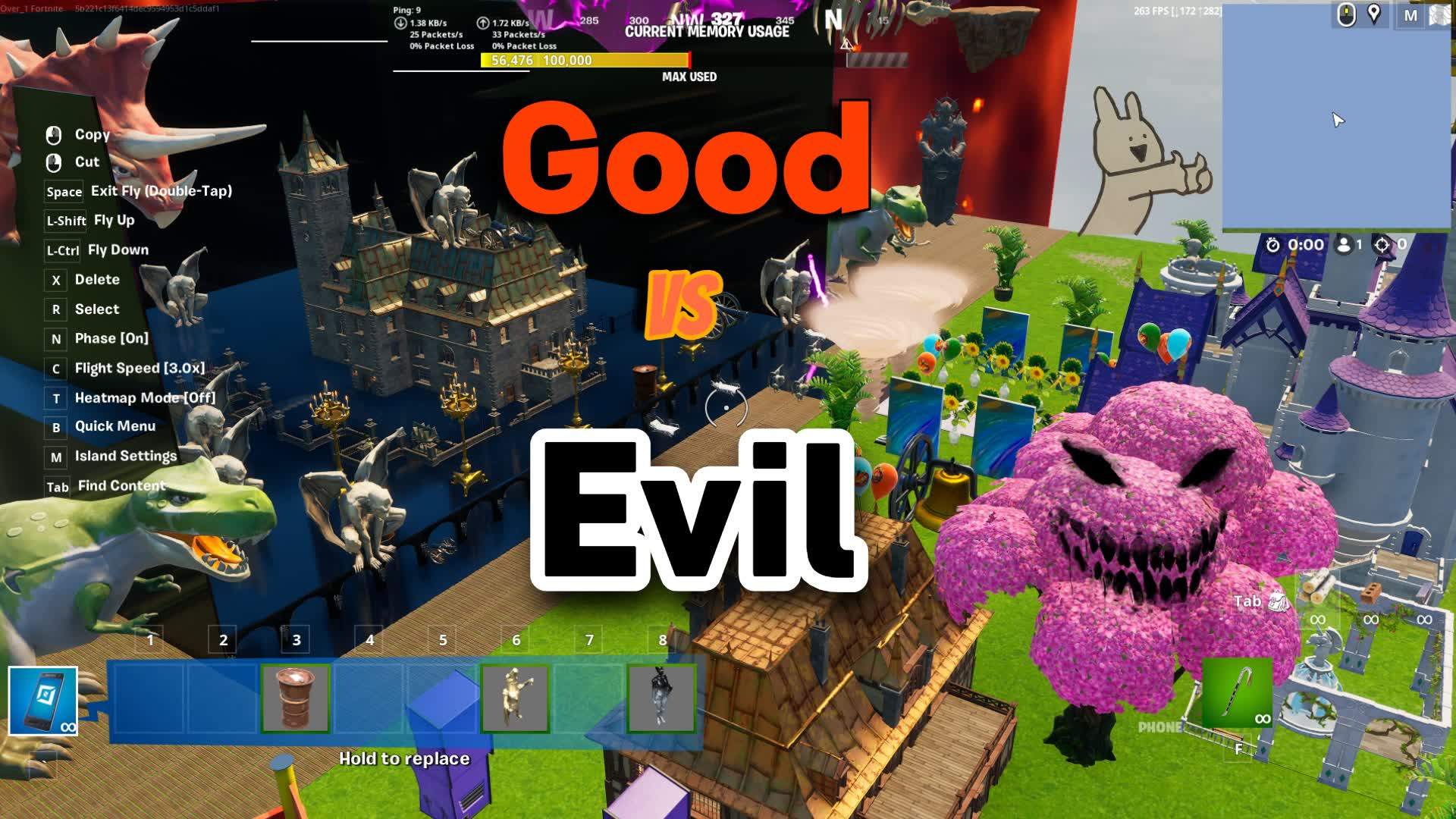 Good Vs Evil