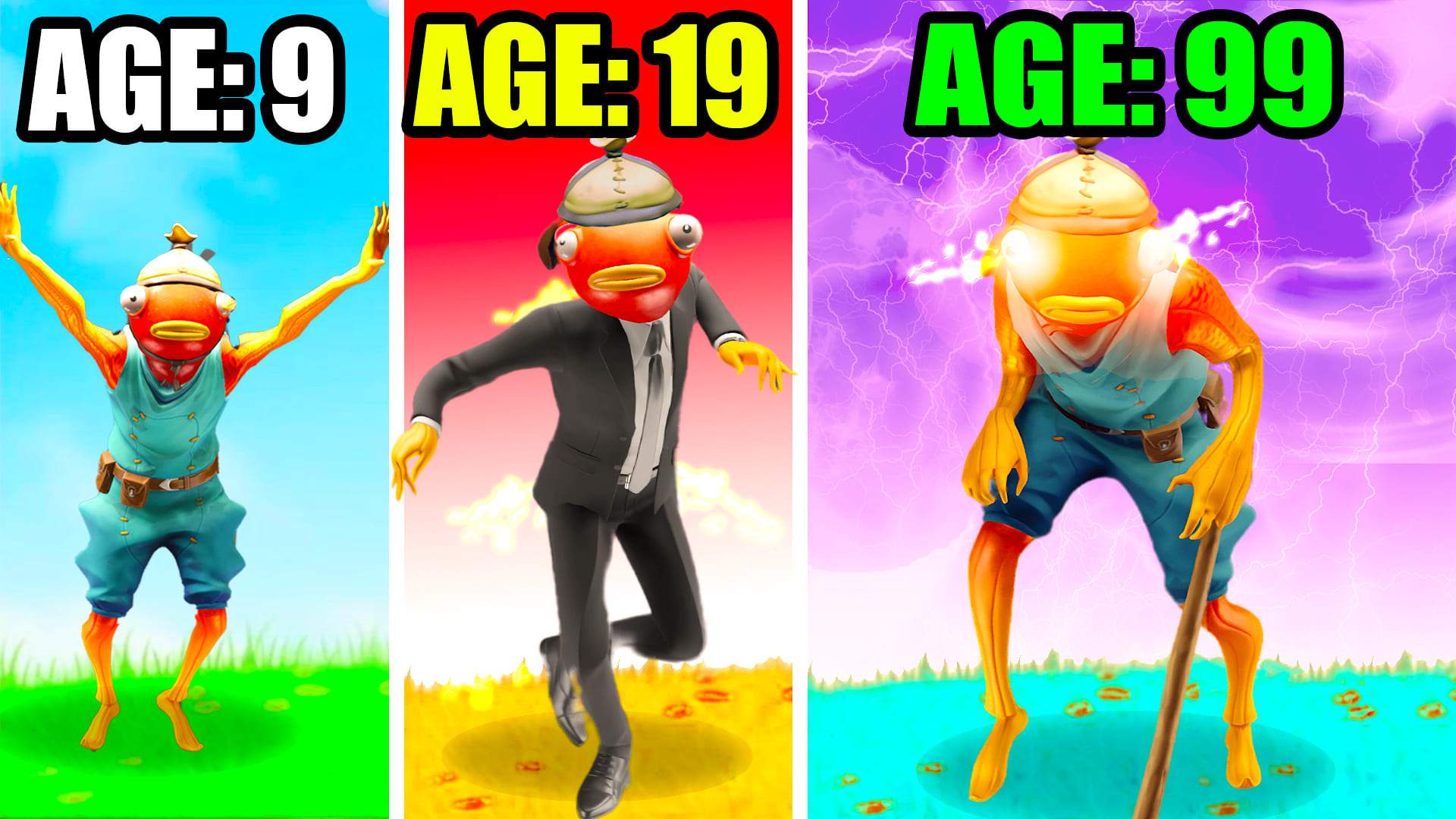 Growing Old SImulator! [SPEEEED]