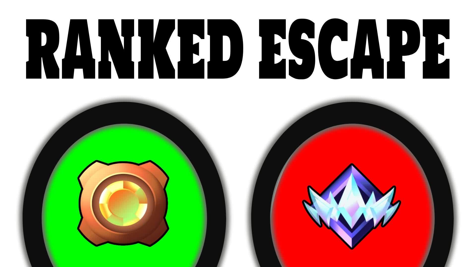 Ranked Escape Room
