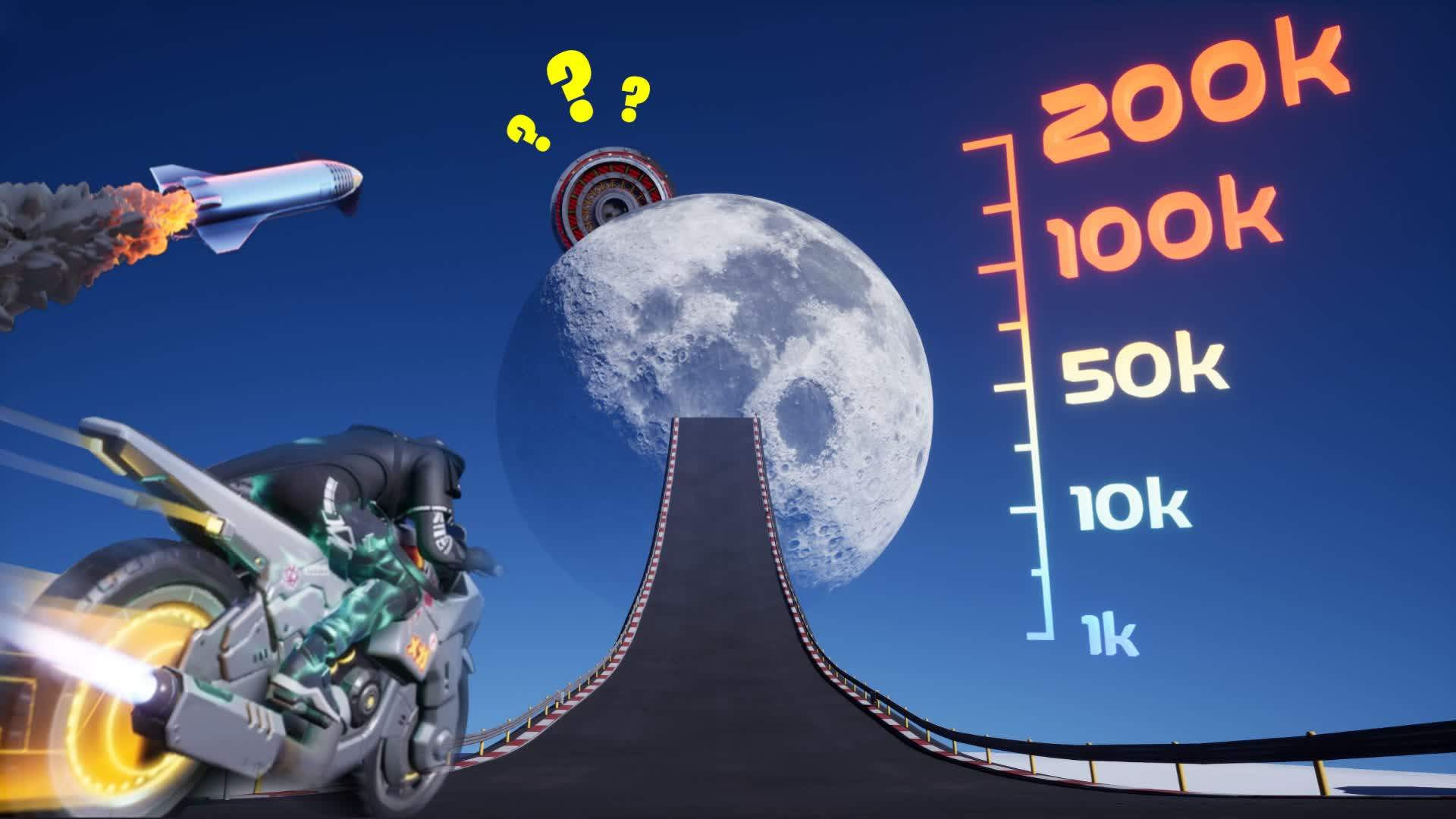 🌑 Moon 🚀 Jump 🤑 Money